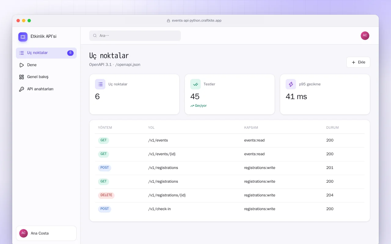 Etkinlik API’si (Python): Uç noktalar ekranı