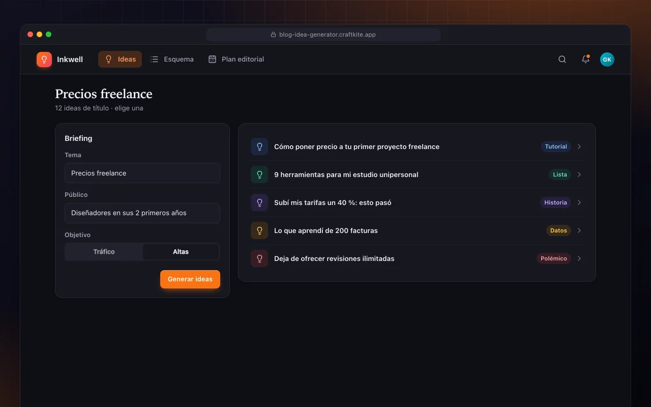 Generador de ideas para blogs: la pantalla Precios freelance