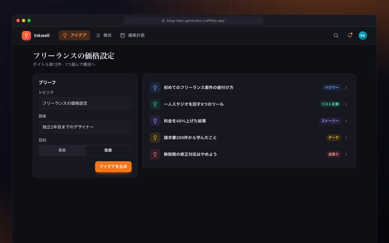 ブログアイデアジェネレーター：フリーランスの価格設定画面