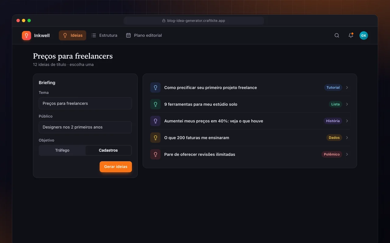 Gerador de ideias para blog: a tela Preços para freelancers