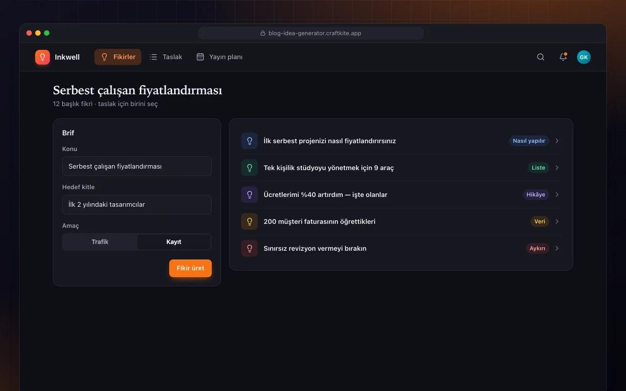 Blog fikri üretici: Serbest çalışan fiyatlandırması ekranı