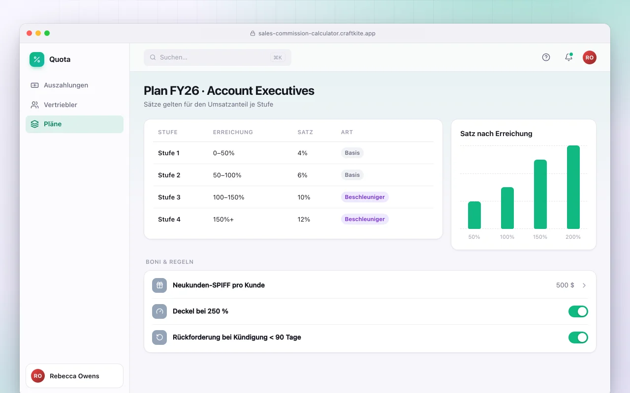 Provisionsrechner: der Bildschirm „Plan FY26 · Account Executives“