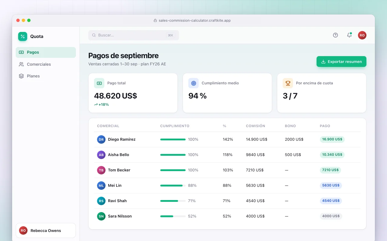 Calculadora de comisiones de ventas: la pantalla Pagos de septiembre