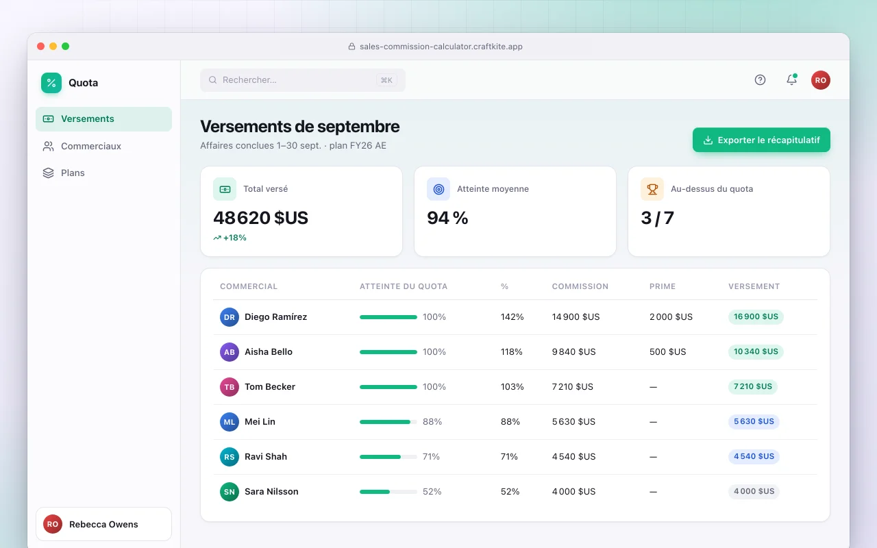 Calculateur de commissions : l’écran Versements de septembre