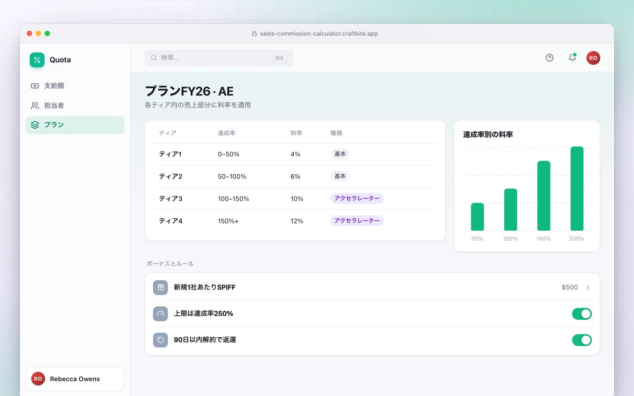 営業コミッション計算：プランFY26 · AE画面