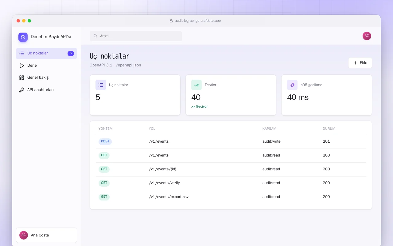 Denetim Kaydı API’si (Go): Uç noktalar ekranı