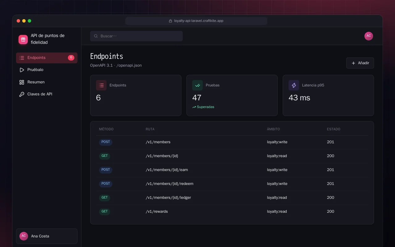 API de puntos de fidelidad (Laravel): la pantalla Endpoints