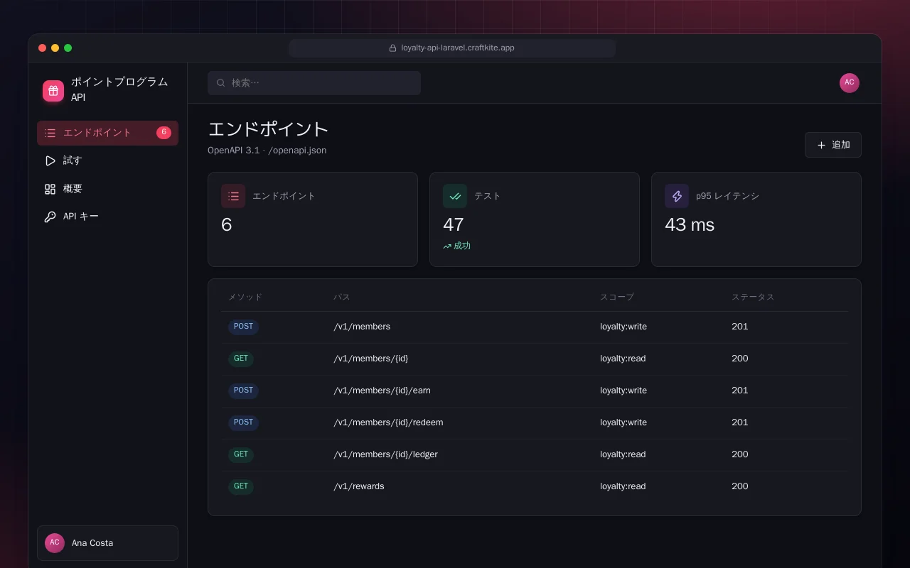 ポイントプログラム API（Laravel）：エンドポイント画面