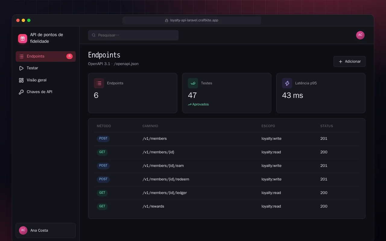 API de pontos de fidelidade (Laravel): a tela Endpoints