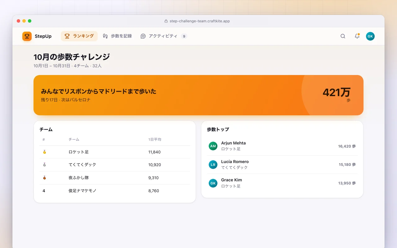 チーム歩数チャレンジ：10月の歩数チャレンジ画面