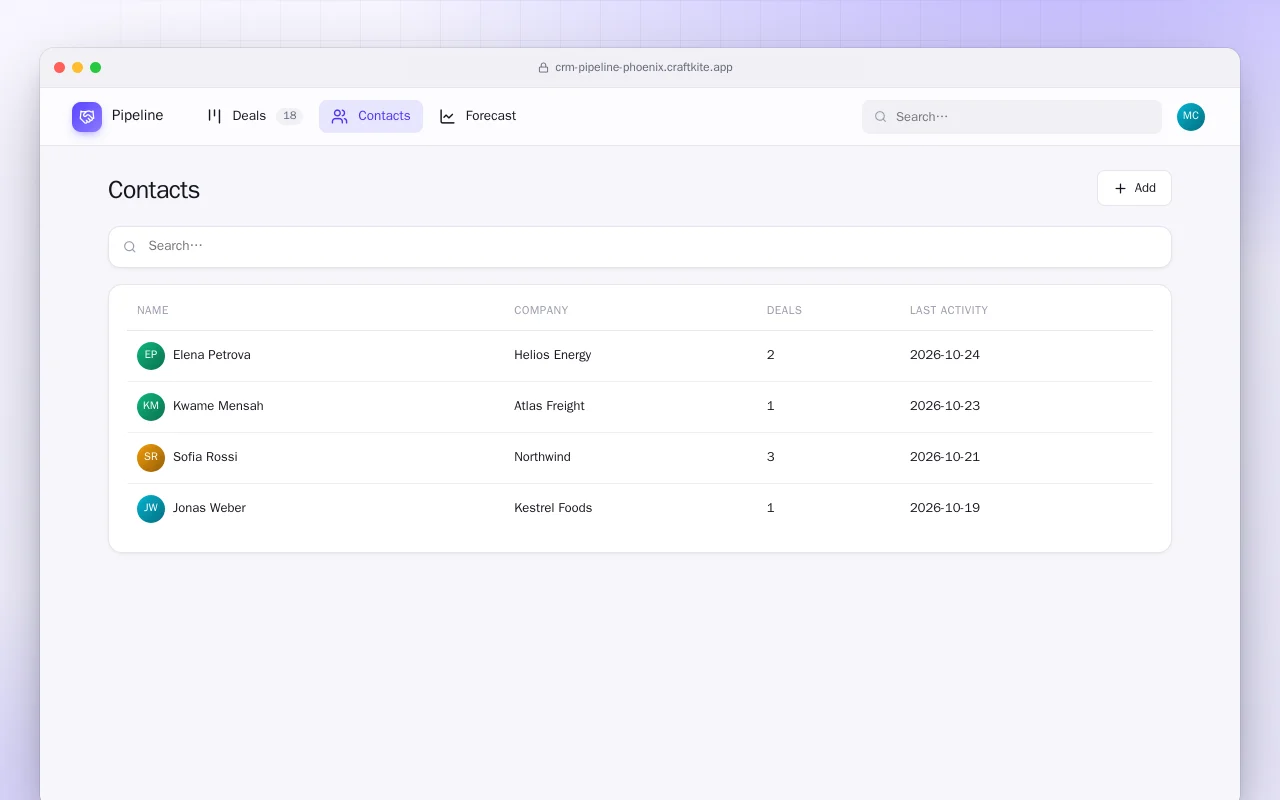 Deal Pipeline (Phoenix): the Contacts screen
