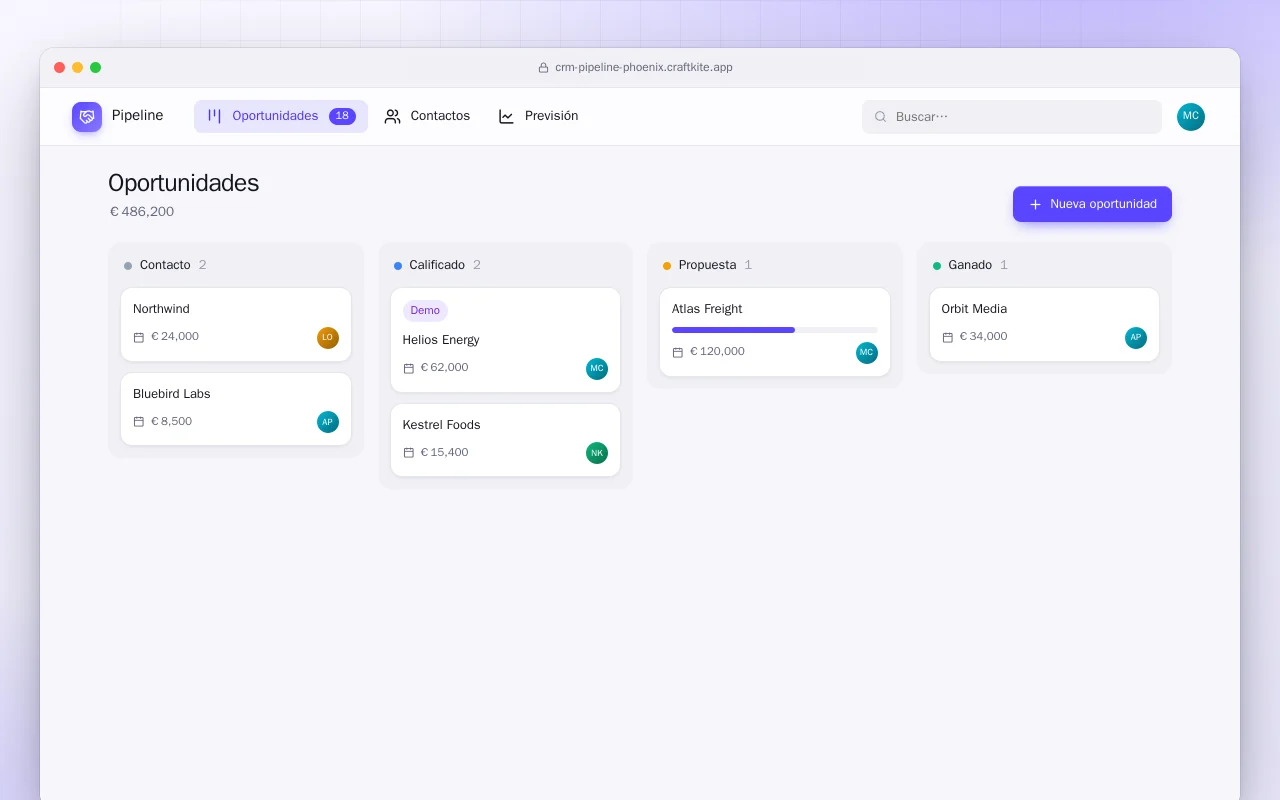 Embudo de ventas (Phoenix): la pantalla Oportunidades