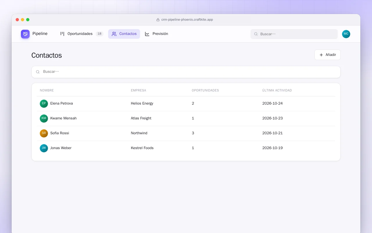 Embudo de ventas (Phoenix): la pantalla Contactos