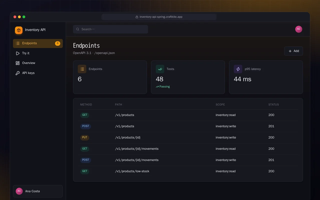 Inventory API (Spring Boot): the Endpoints screen