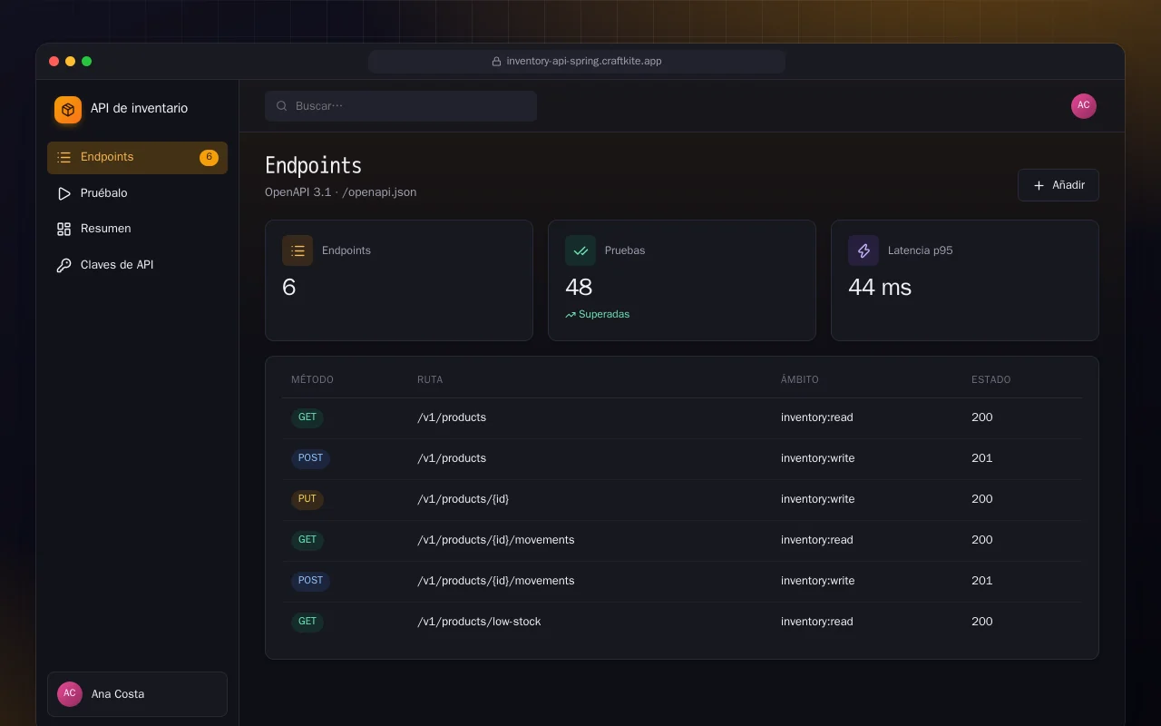 API de inventario (Spring Boot): la pantalla Endpoints