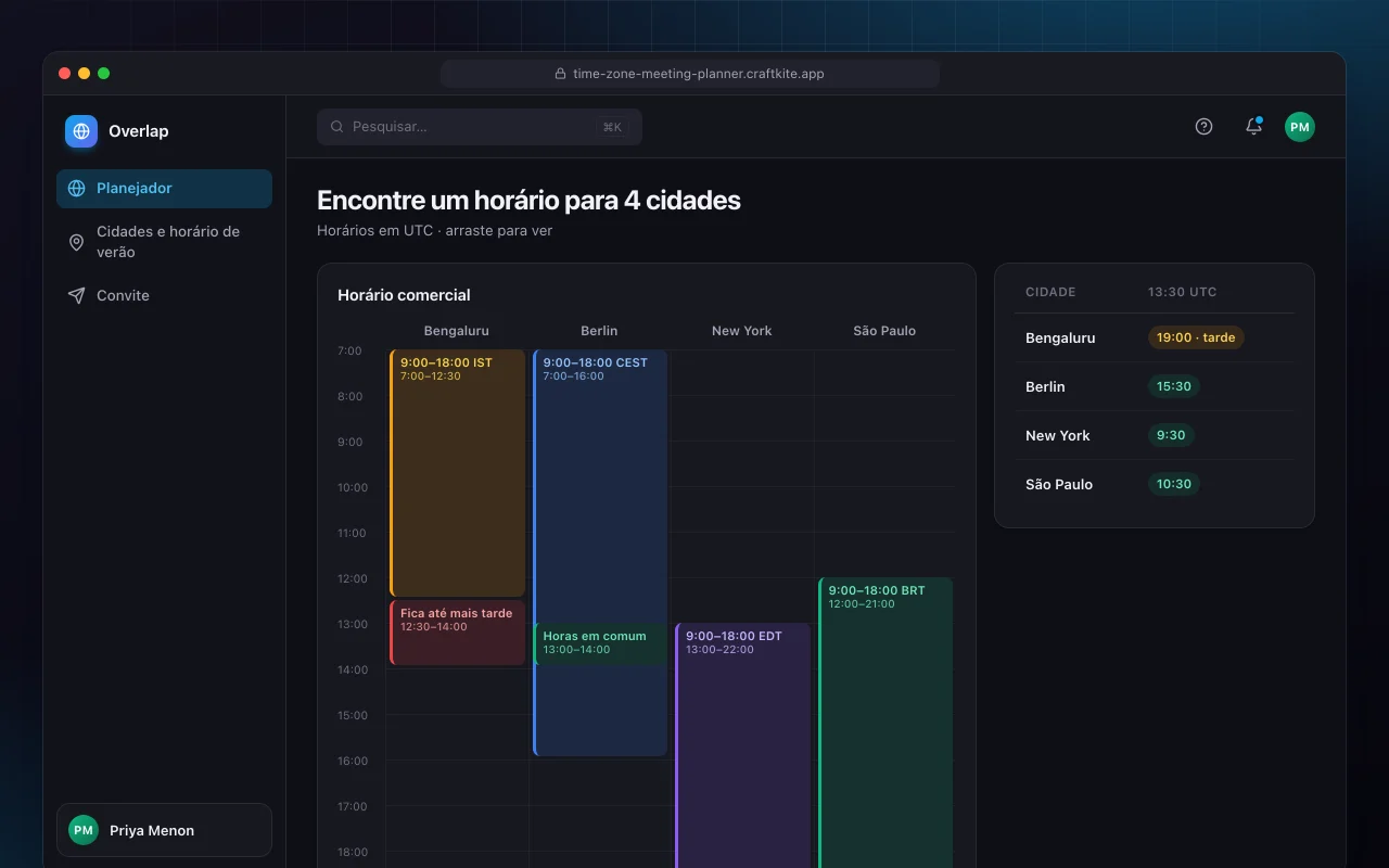 Planejador de reuniões entre fusos horários: a tela Encontre um horário para 4 cidades