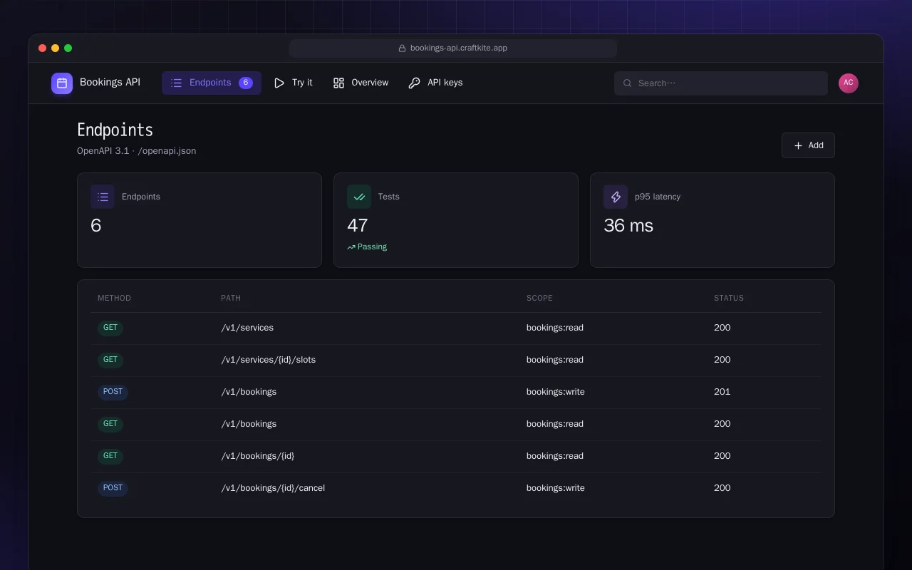 Bookings API: the Endpoints screen