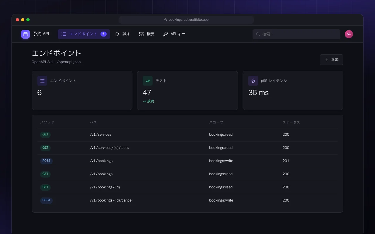 予約 API：エンドポイント画面