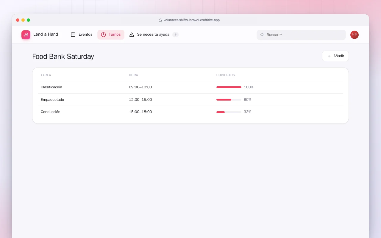 Turnos de voluntariado (Laravel): la pantalla Food Bank Saturday