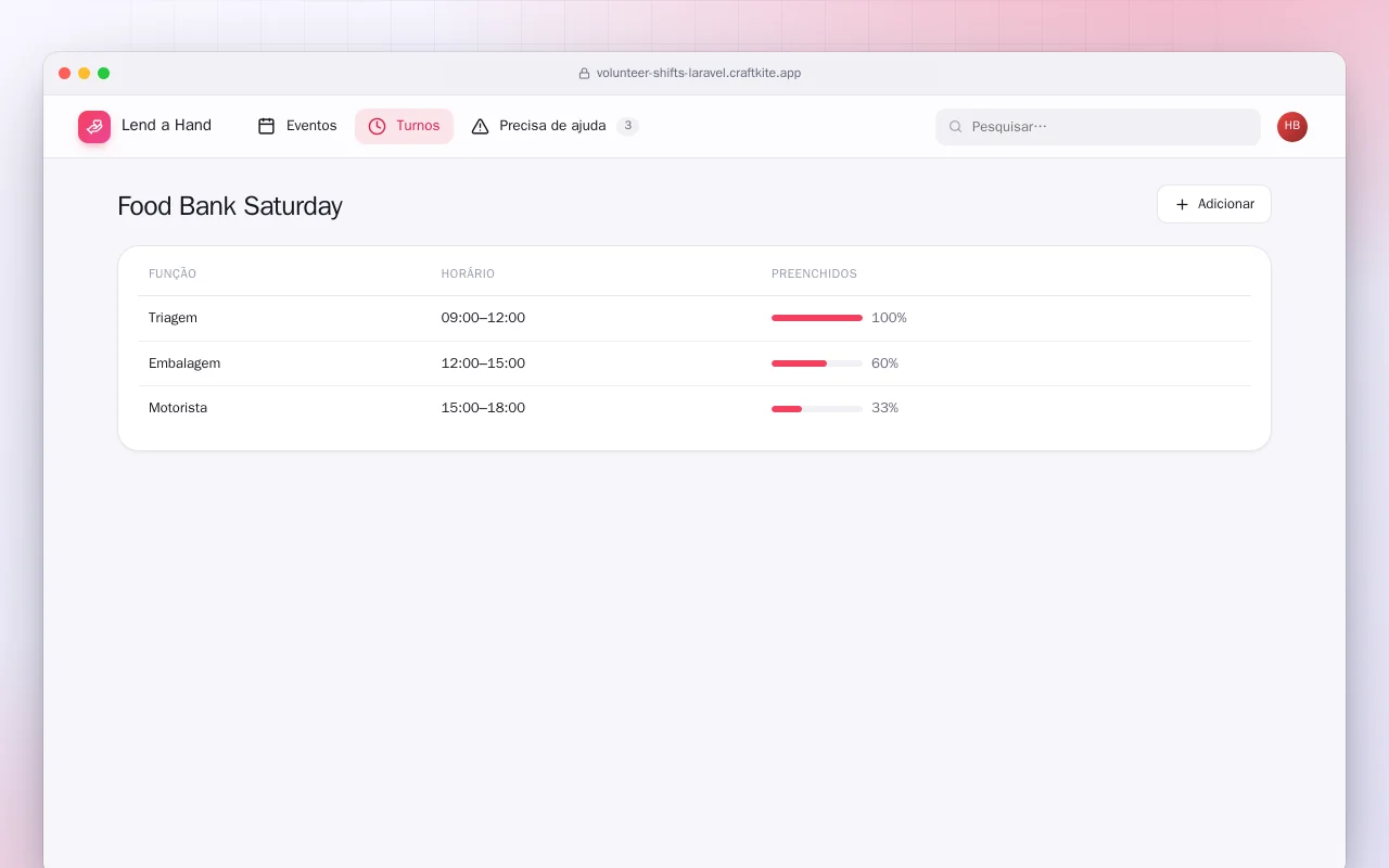 Turnos de voluntariado (Laravel): a tela Food Bank Saturday