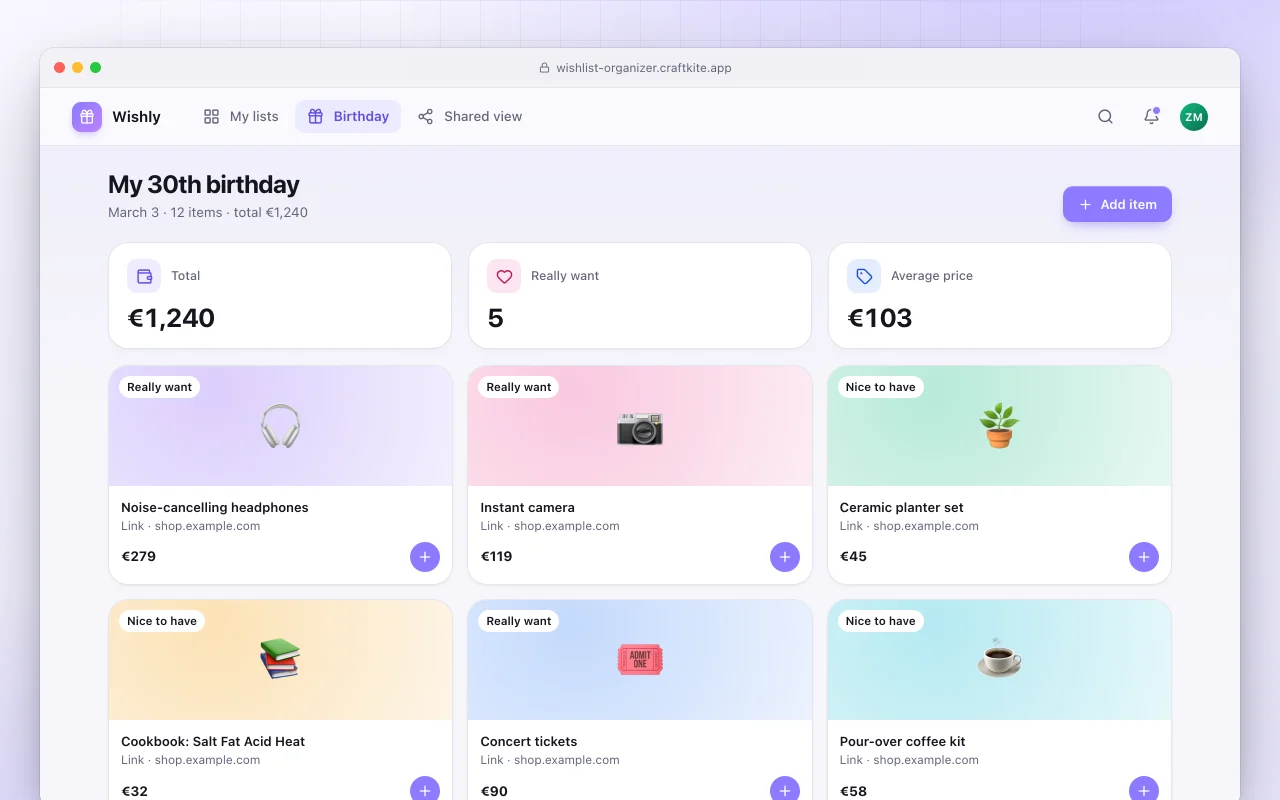 Wishlist organizer: the My 30th birthday screen