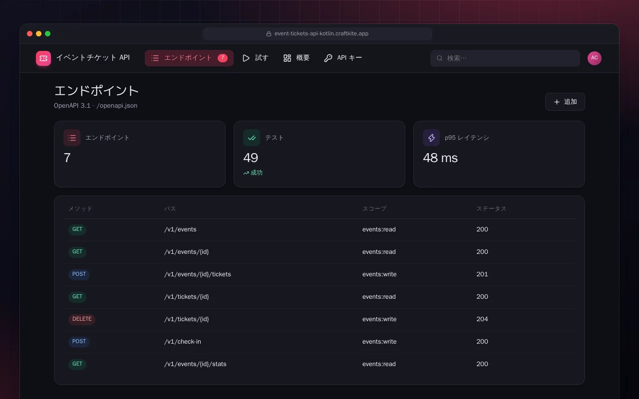 イベントチケット API（Kotlin + Spring Boot）：エンドポイント画面