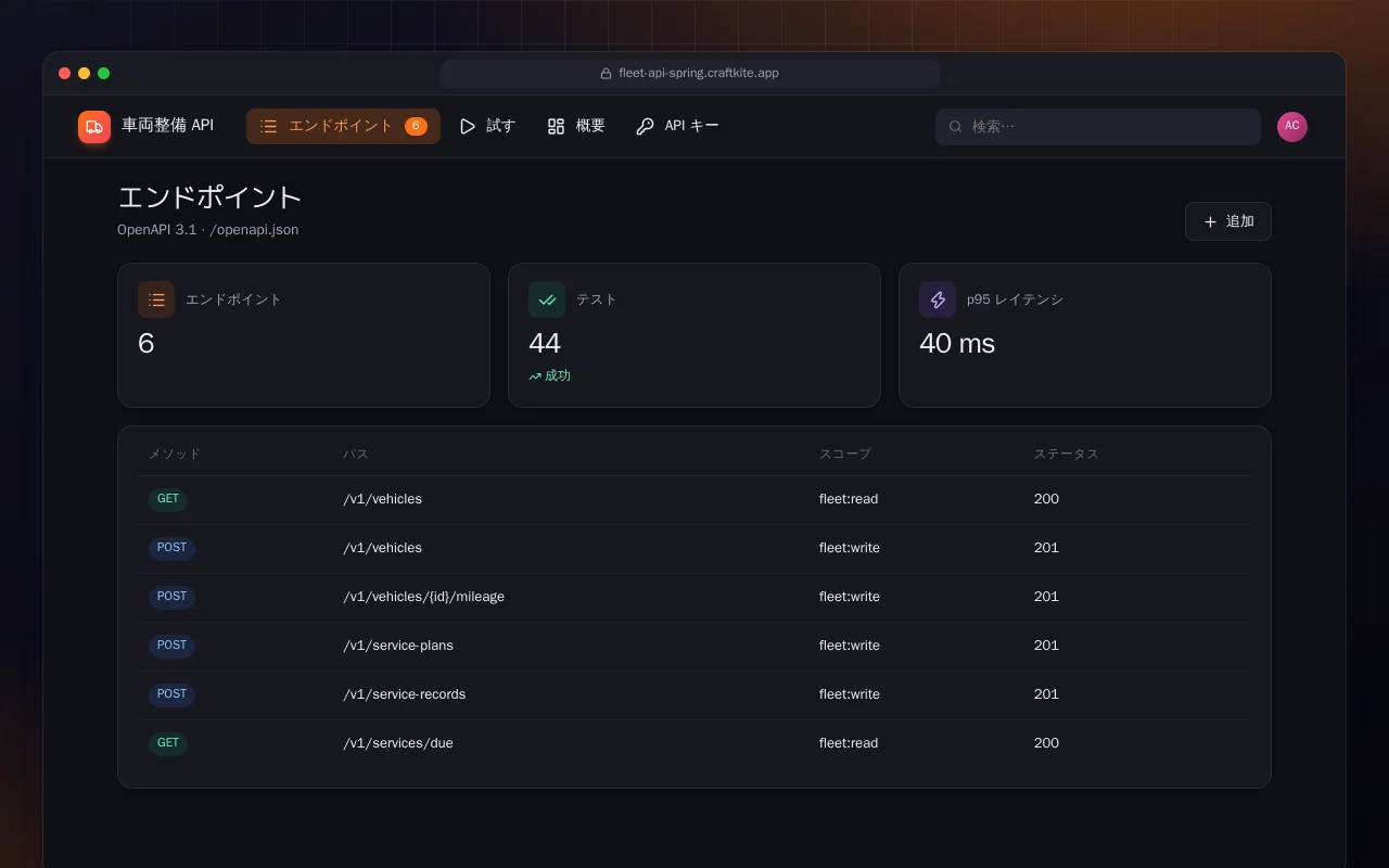車両整備 API（Spring Boot）：エンドポイント画面