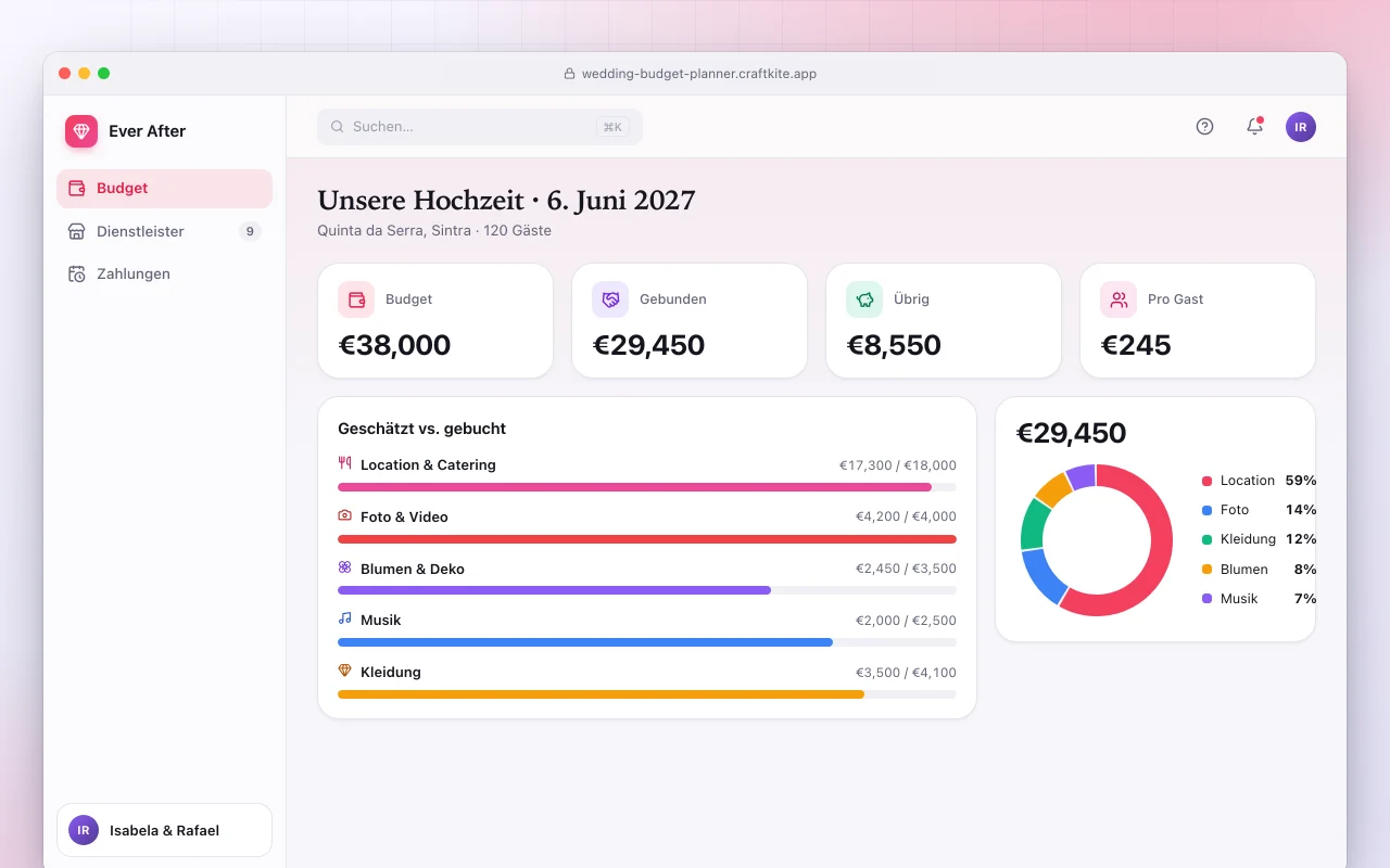 Event- und Hochzeitsbudgetplaner: der Bildschirm „Unsere Hochzeit · 6. Juni 2027“