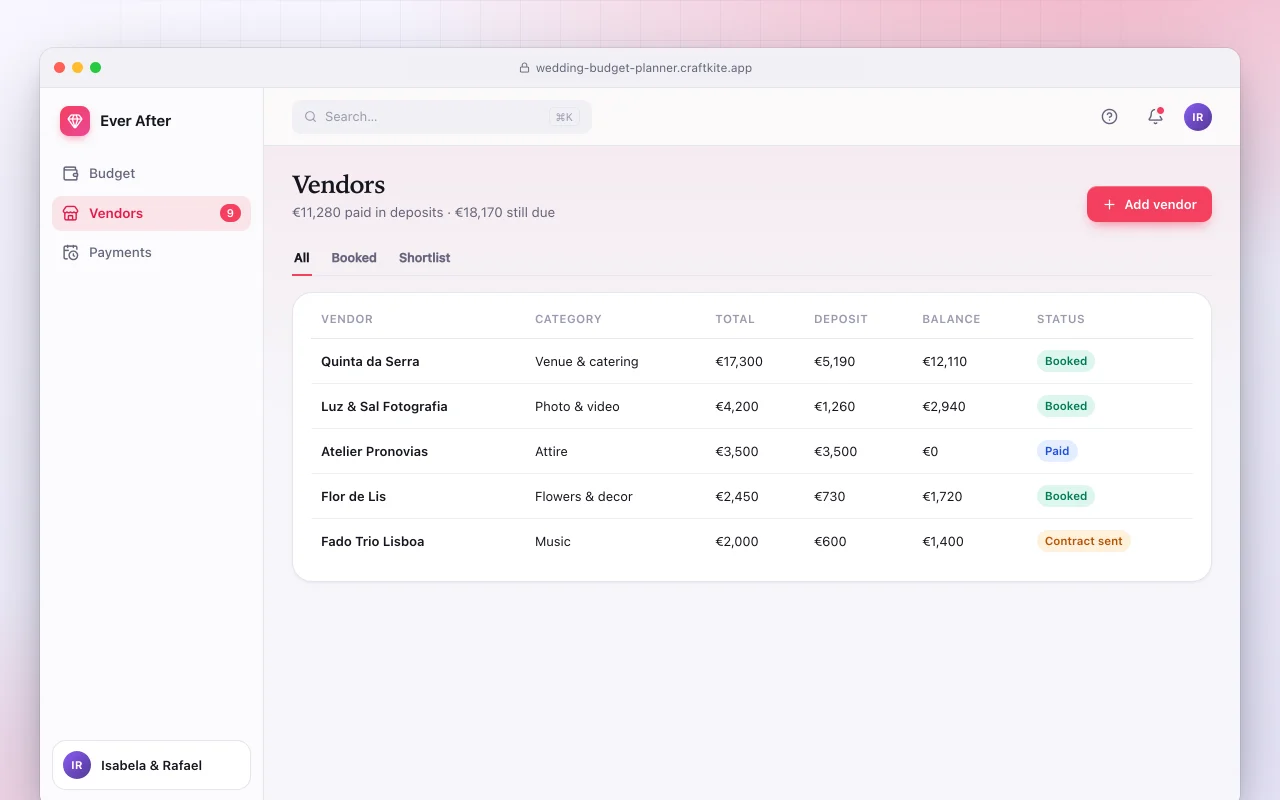 Event and wedding budget planner: the Vendors screen