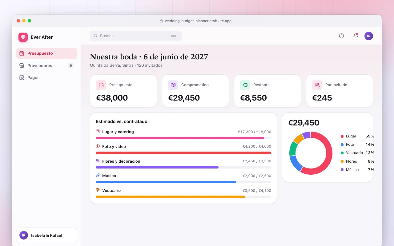 Presupuesto de bodas y eventos: la pantalla Nuestra boda · 6 de junio de 2027