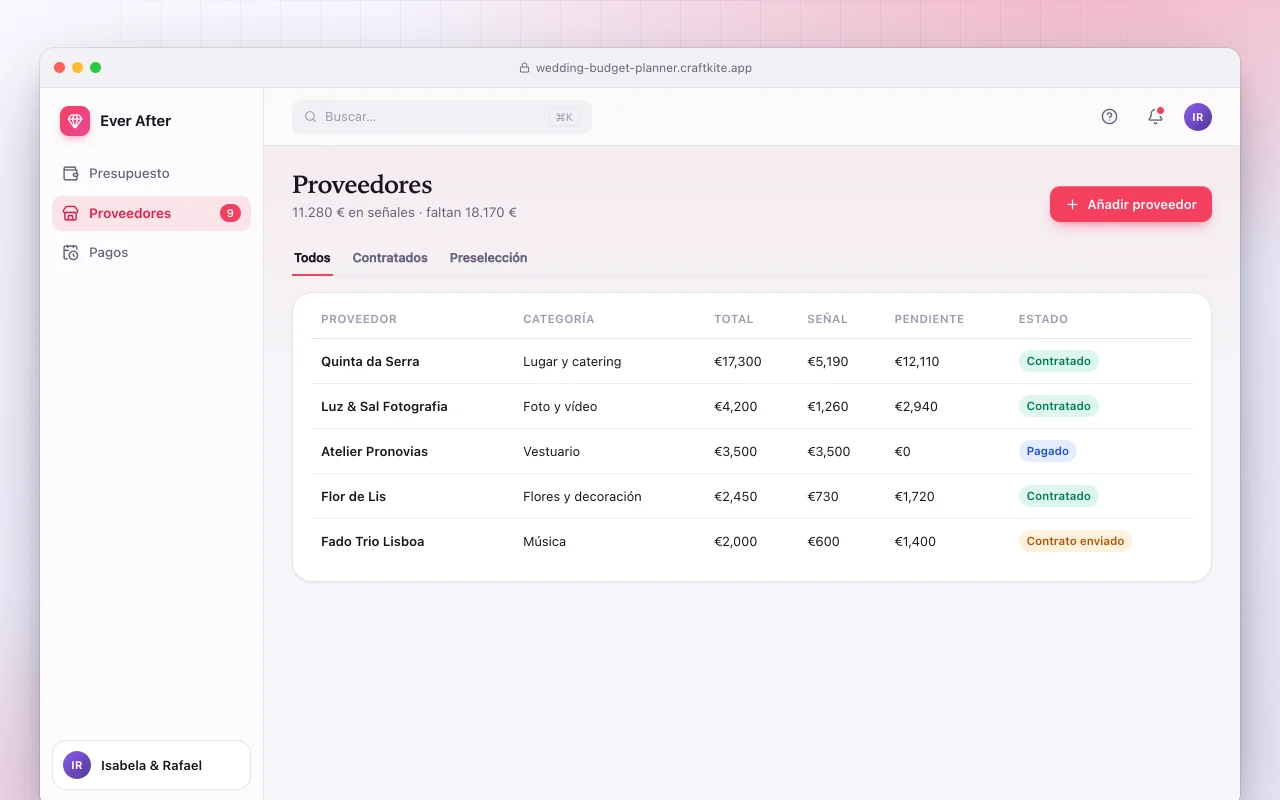 Presupuesto de bodas y eventos: la pantalla Proveedores