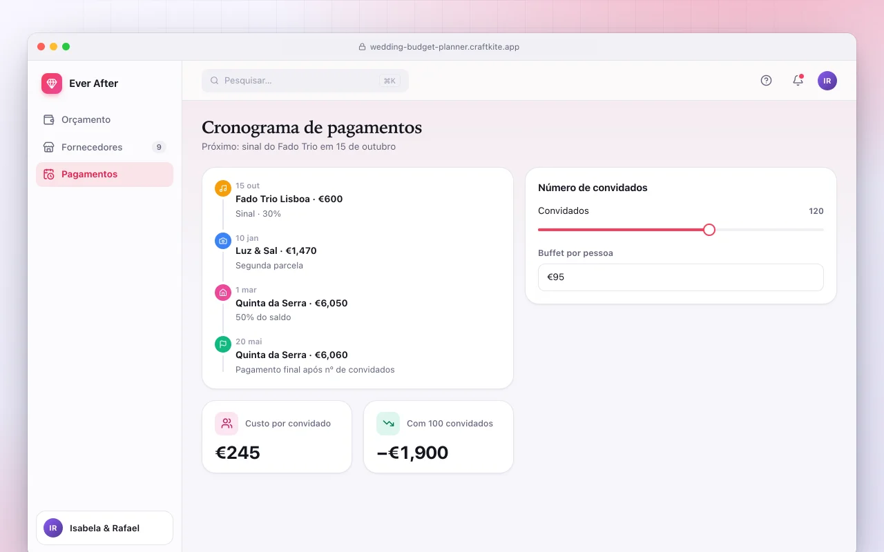 Planejador de orçamento de eventos e casamentos: a tela Cronograma de pagamentos