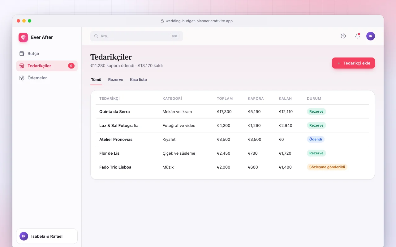 Etkinlik ve düğün bütçe planlayıcı: Tedarikçiler ekranı