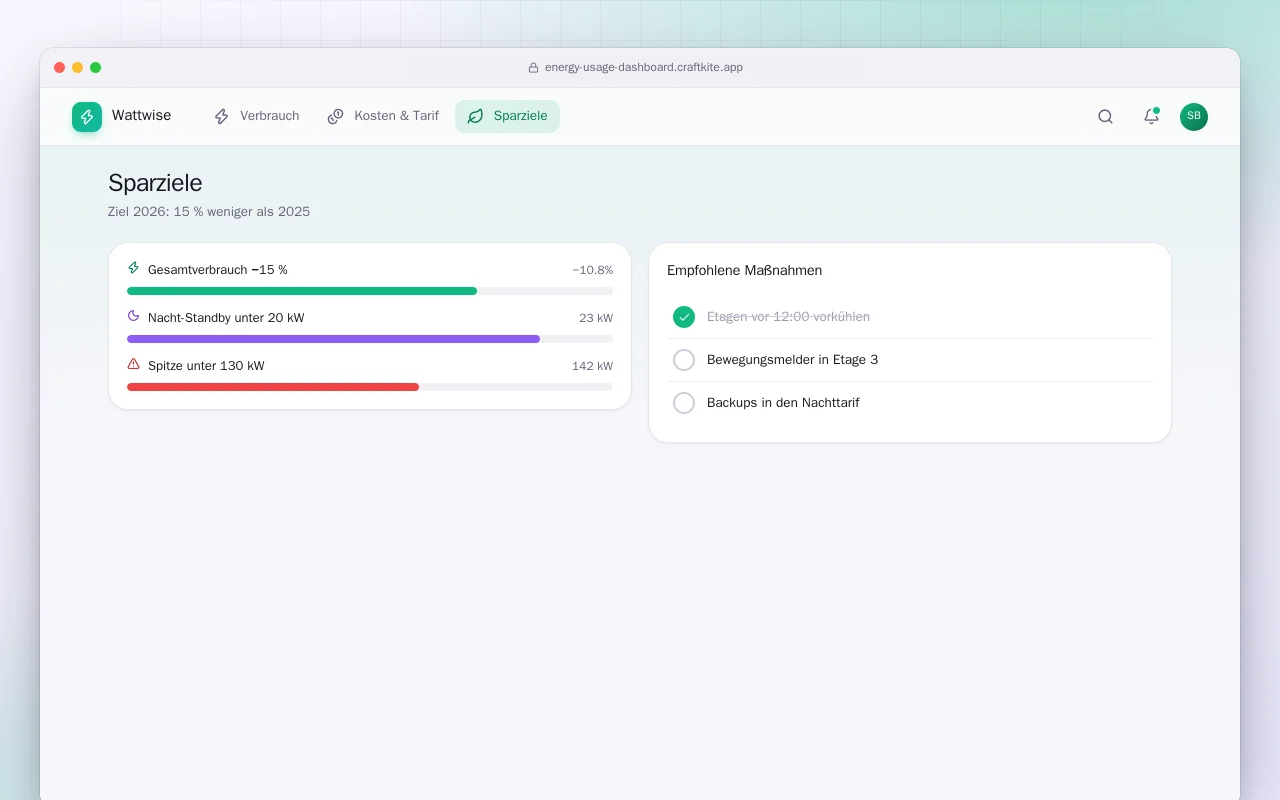 Energieverbrauchs-Dashboard: der Bildschirm „Sparziele“