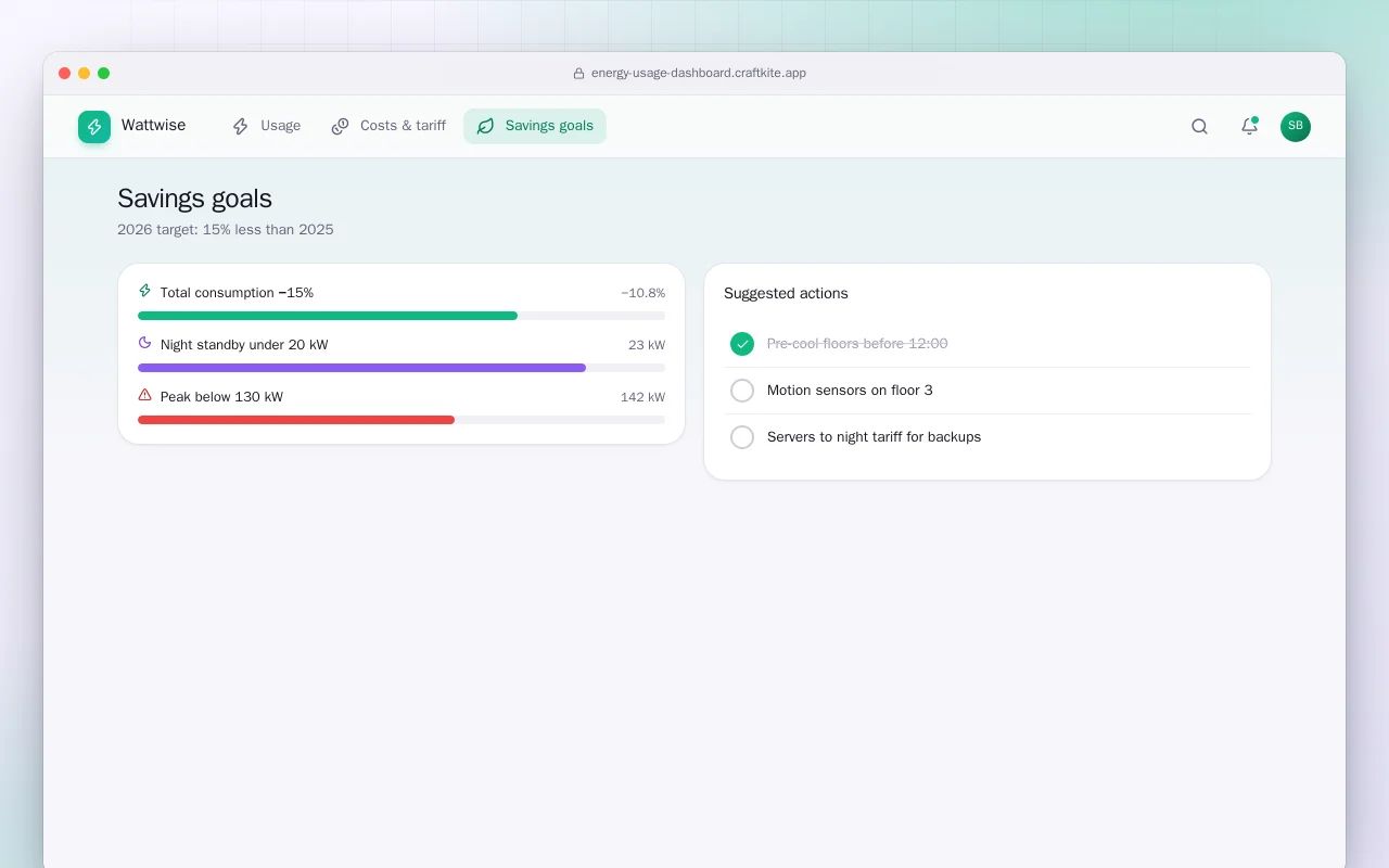 Energy usage dashboard: the Savings goals screen