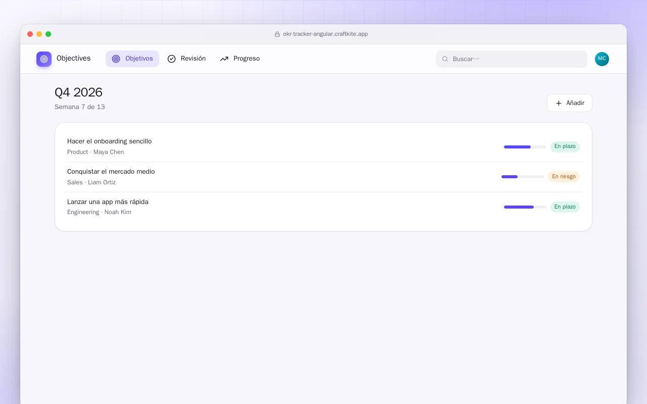 Seguimiento de OKR (Angular): la pantalla Q4 2026