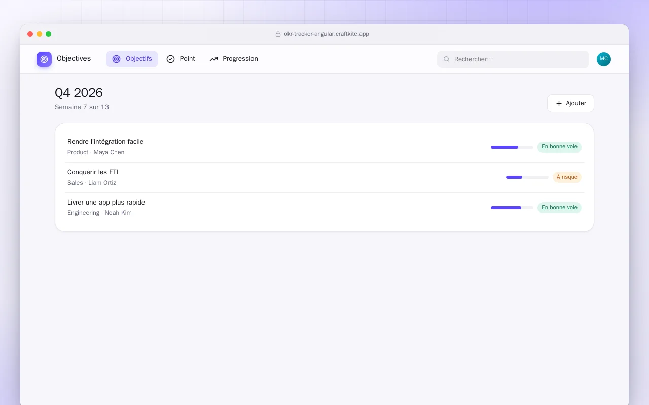 Suivi des OKR (Angular) : l’écran Q4 2026