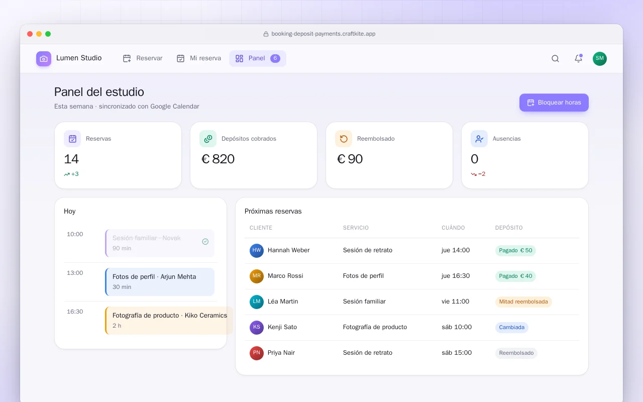 Reservas con depósito: la pantalla Panel del estudio