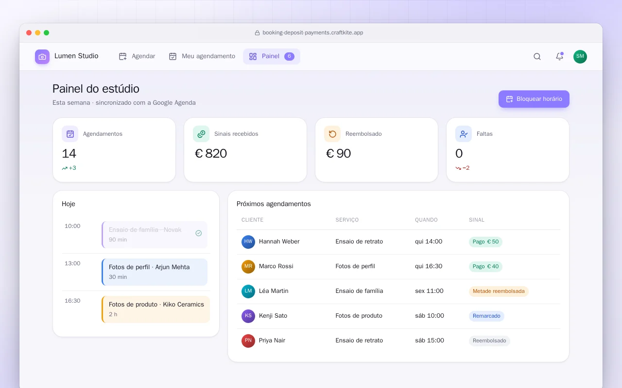 Agendamentos com sinal: a tela Painel do estúdio