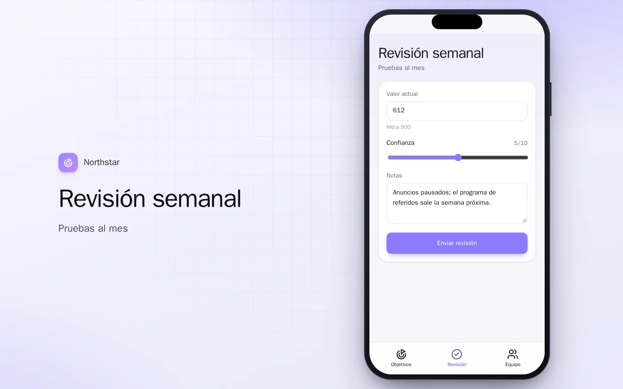 Seguimiento de objetivos del equipo: la pantalla Revisión semanal