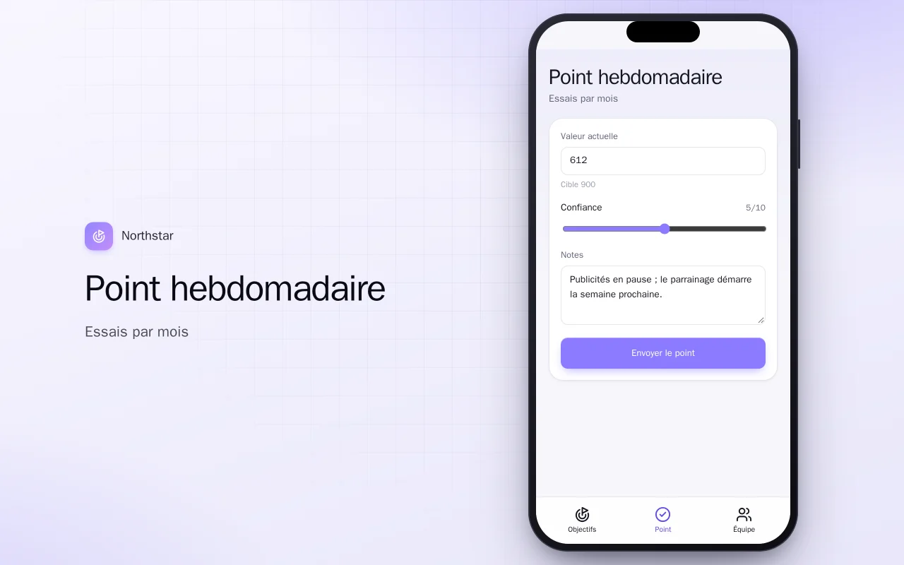 Suivi des objectifs d’équipe : l’écran Point hebdomadaire