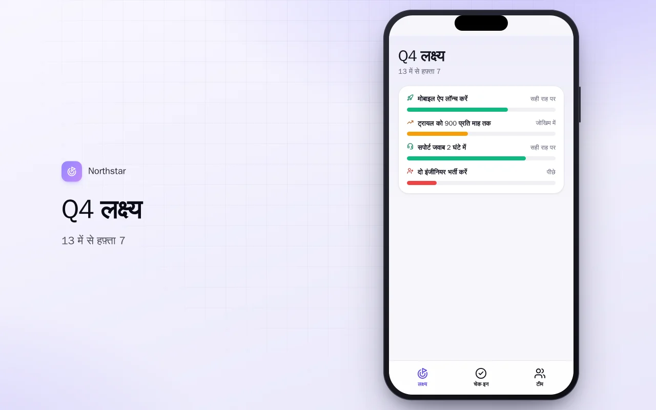 टीम लक्ष्य ट्रैकर: Q4 लक्ष्य स्क्रीन