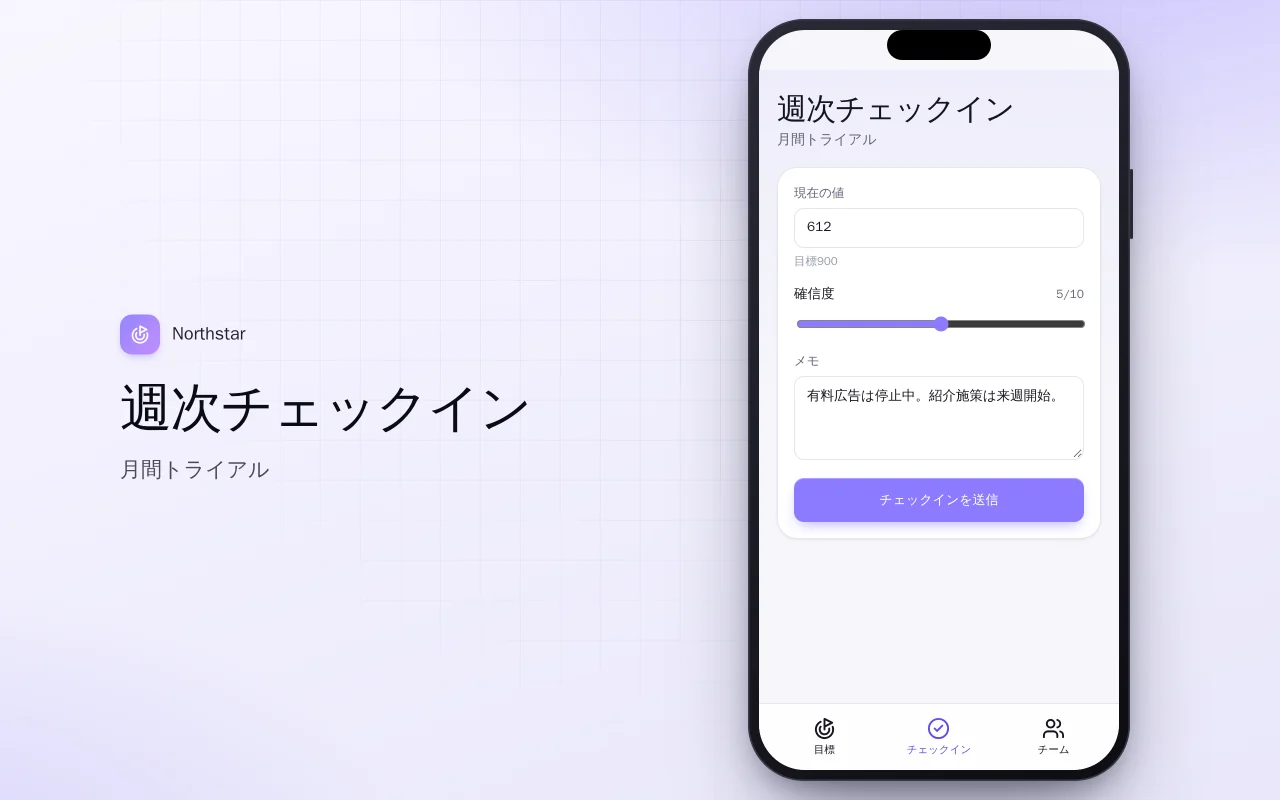 チーム目標トラッカー：週次チェックイン画面