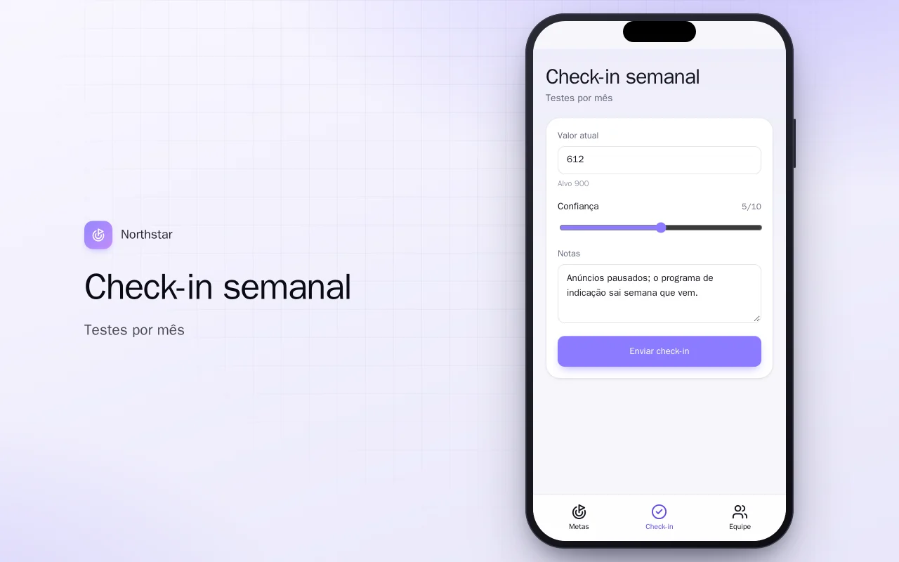 Acompanhamento de metas da equipe: a tela Check-in semanal
