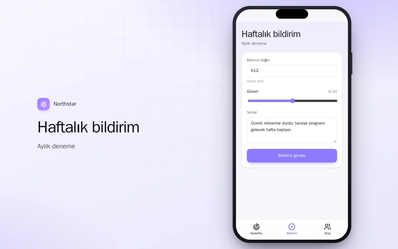 Ekip hedefleri takibi: Haftalık bildirim ekranı
