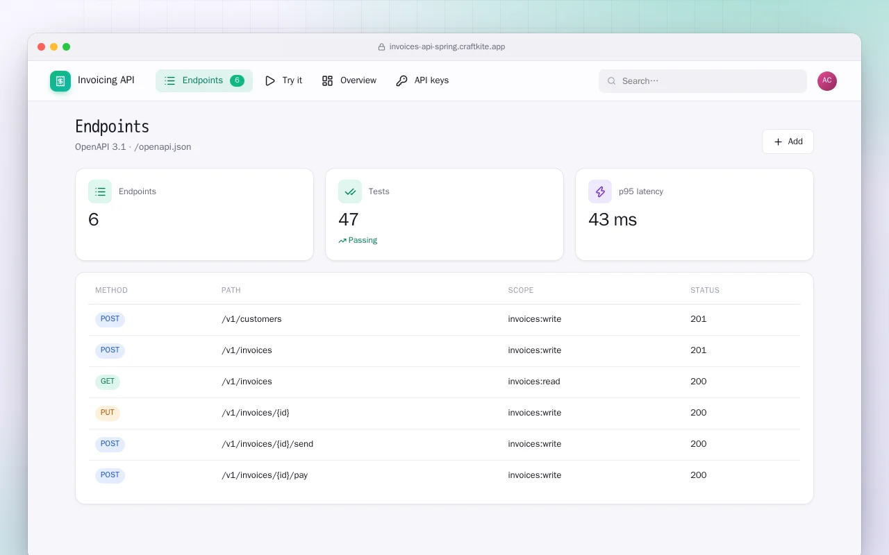 Invoicing API (Spring Boot): the Endpoints screen