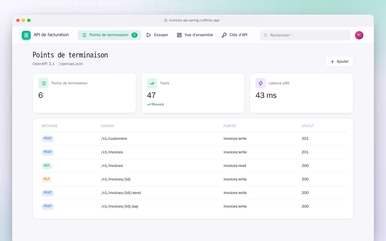 API de facturation (Spring Boot) : l’écran Points de terminaison