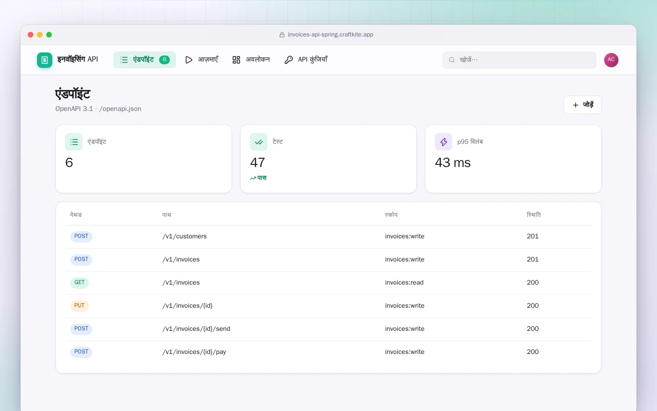 इनवॉइसिंग API (Spring Boot): एंडपॉइंट स्क्रीन