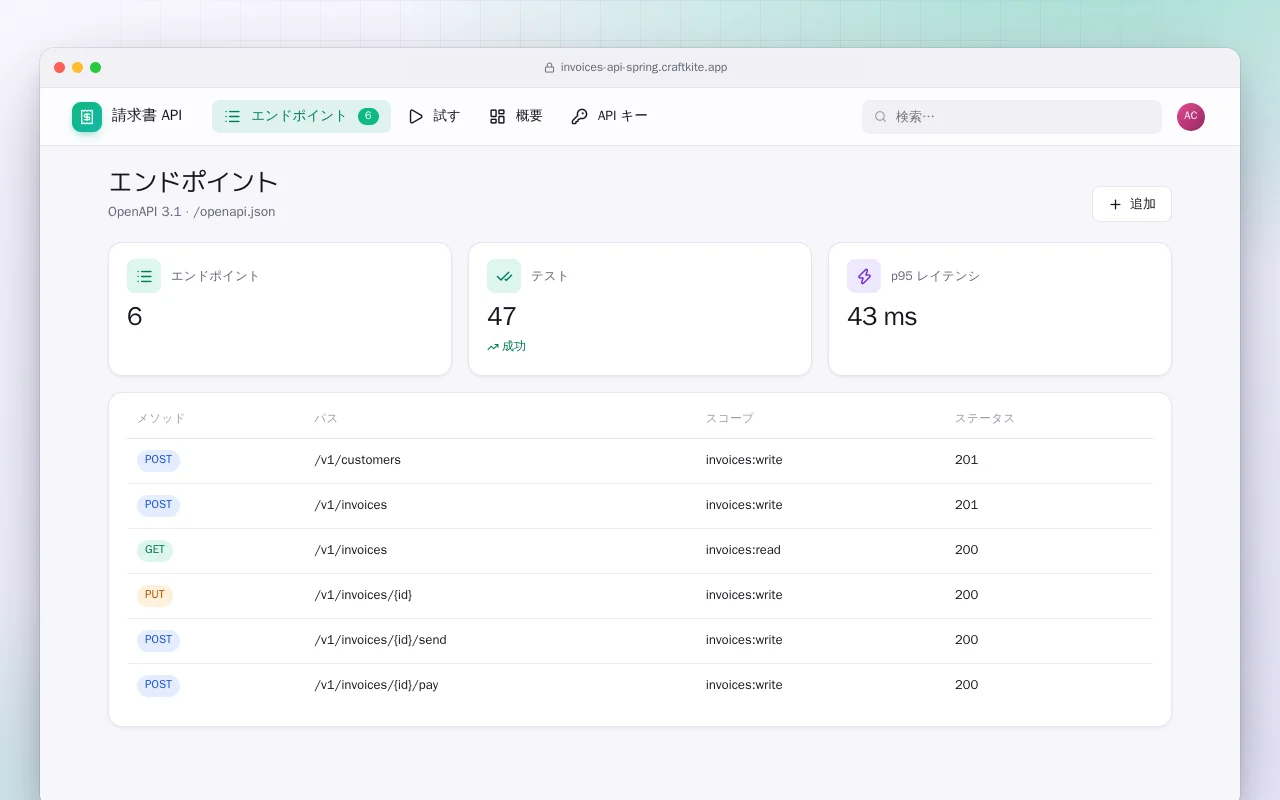 請求書 API（Spring Boot）：エンドポイント画面