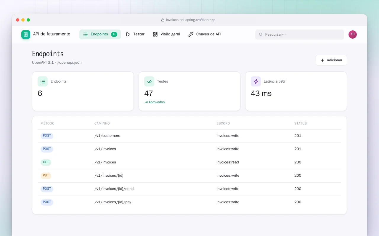 API de faturamento (Spring Boot): a tela Endpoints